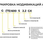 Световая башня (световой столб МЧС) без генератора